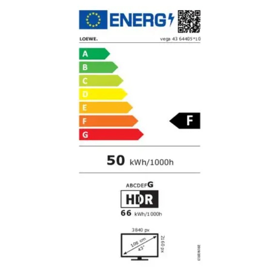 energielabel 43 inch